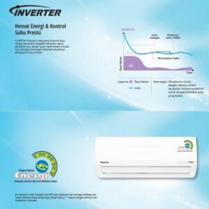 PANASONIC INVERTER