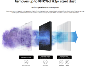 air samsung purifier ax60 jogja