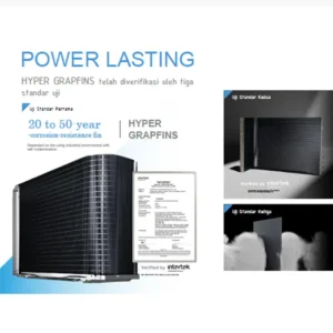 Harga ac midea jogja
